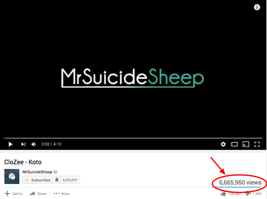 CloZee Koto - MrSuicideSheep